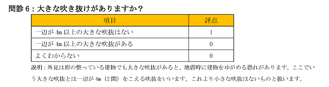 耐震診断問診表