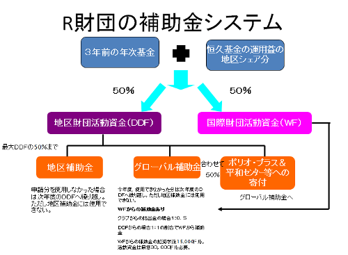 資料4