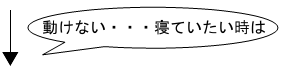 動けない・・・寝ていたい時は