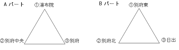 ソフトボール組み合わせ