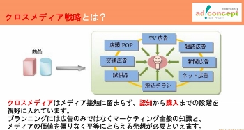 外来卓話