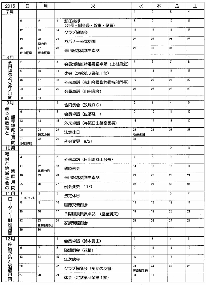 認知症の現況