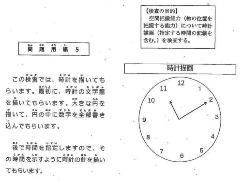 会員卓話