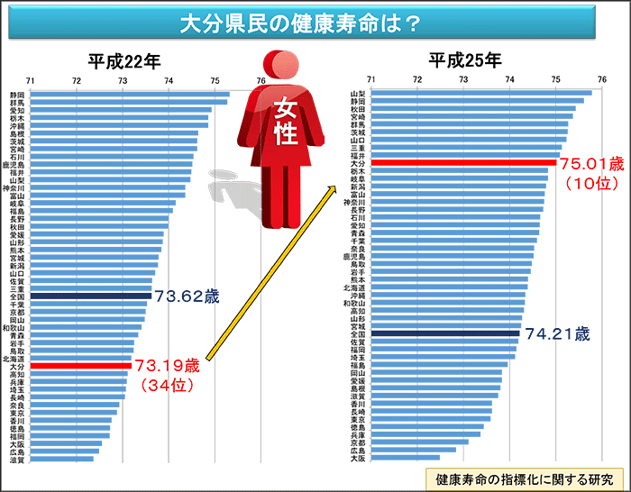 パワポ