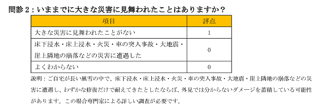 耐震診断問診表