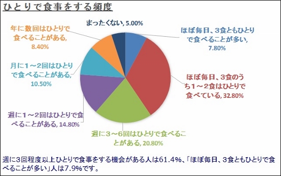 森博美会員卓話