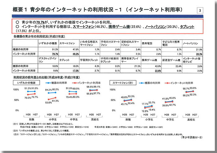 資料