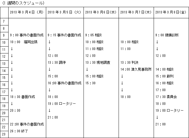 主要財源