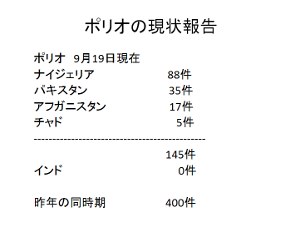 資料2