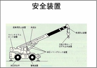 新会員卓話