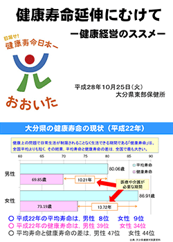 PDF資料