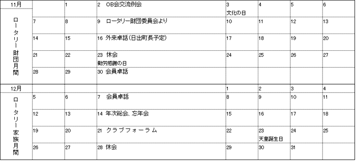 上半期スケジュール