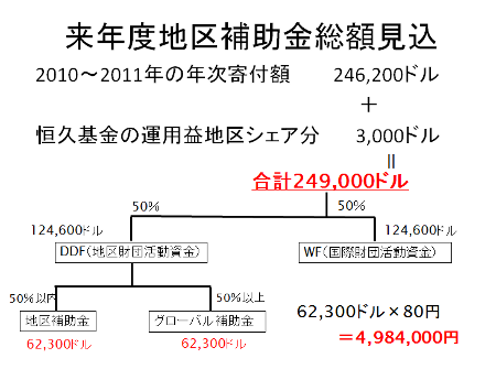 資料5