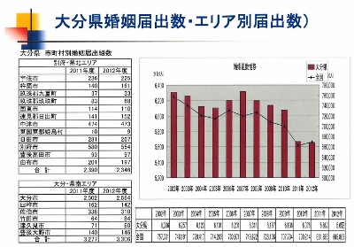 参考資料１