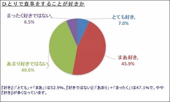 森博美会員卓話