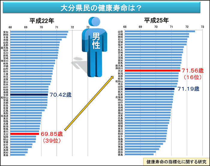 パワポ